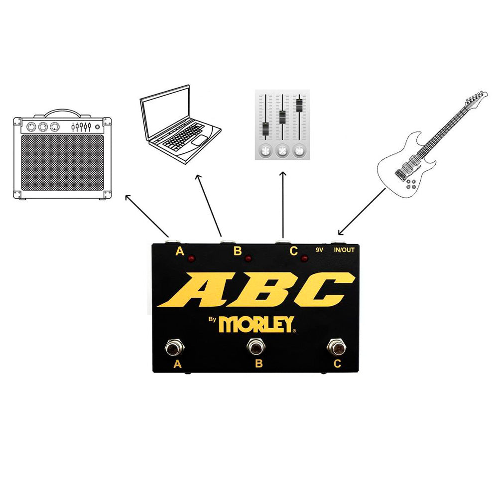 Morley ABC Switcher Selector Combiner